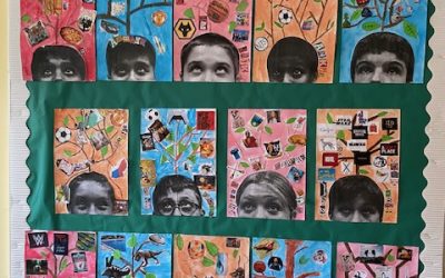 Sixth Class – All About Me